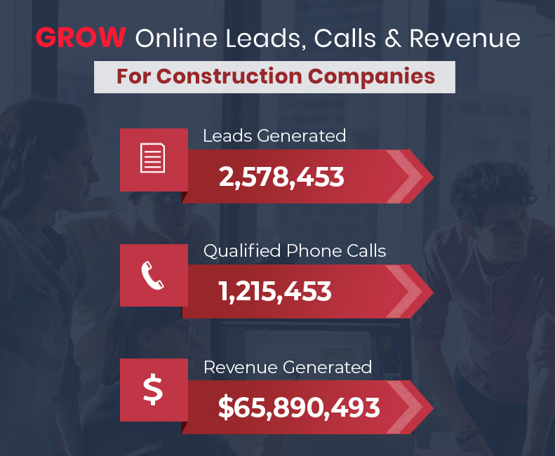 Grow Online Leads, Calls and Revenue for your construction Company