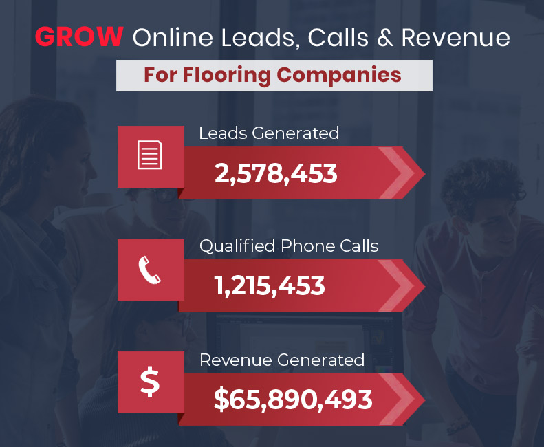 Grow Online Leads, Calls and Revenue for your Flooring Conpany