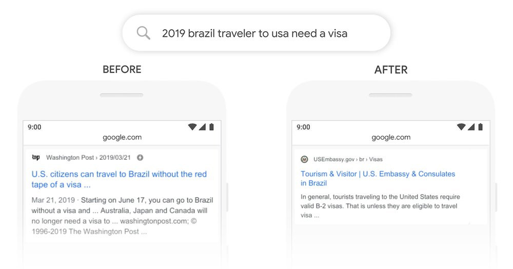 If user searches'2019 brazil traveler to usa need a visa', it shows results related to Brazilian Travelling to USA. Results now are more relevant.