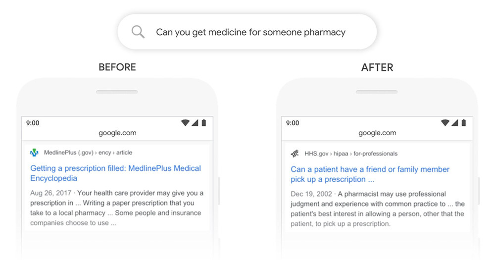 If user searches 'can you get medicine for someone pharmacy', you can see from the before and after picture, new result is more relevant.