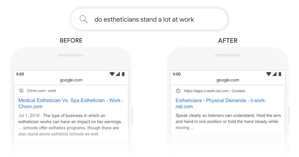 If user searches 'do Estheticians Stand a lot at Work',  BERT here knows that 'stand' is related to the physical demands of a job. It shows more useful results.