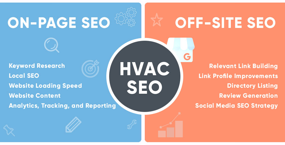 Search Engine Optimization for HVAC Contractors