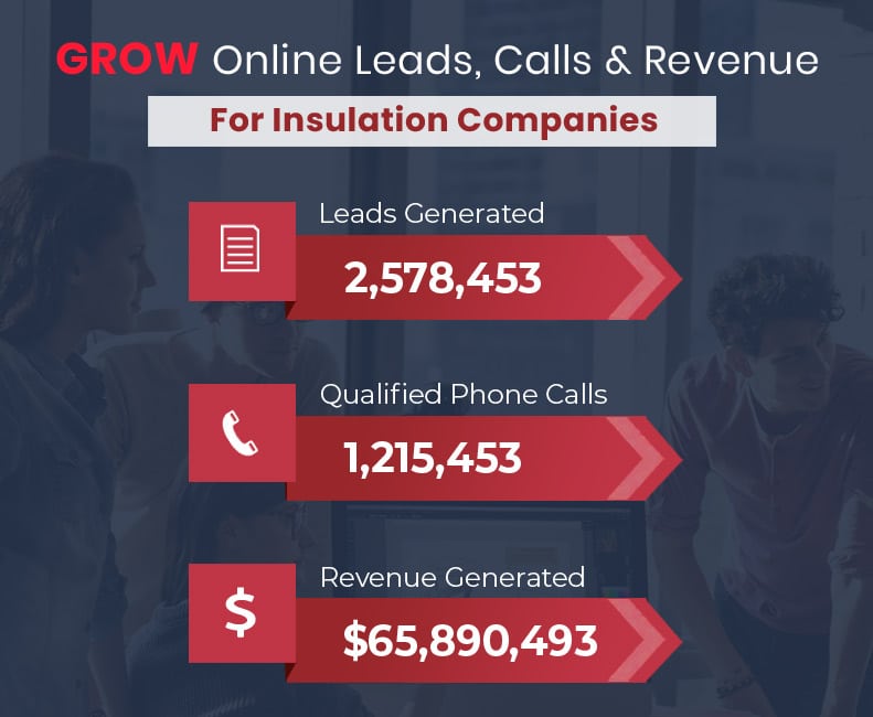 Grow Your Insulation Online Leads, Calls & Revenue