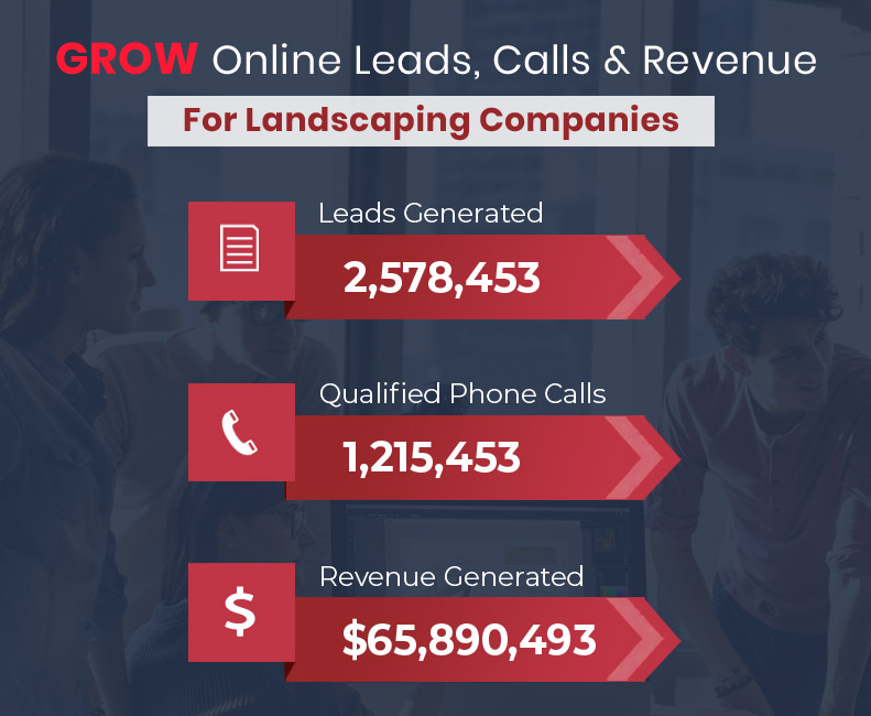 Grow Online Leads, Calls and Revenue for your Landscaping Conpany