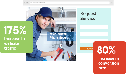 Increase your revenue with right Plumbing SEO Strategy