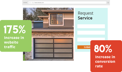 Attract More Leads With SEO For Garage Door Contractors