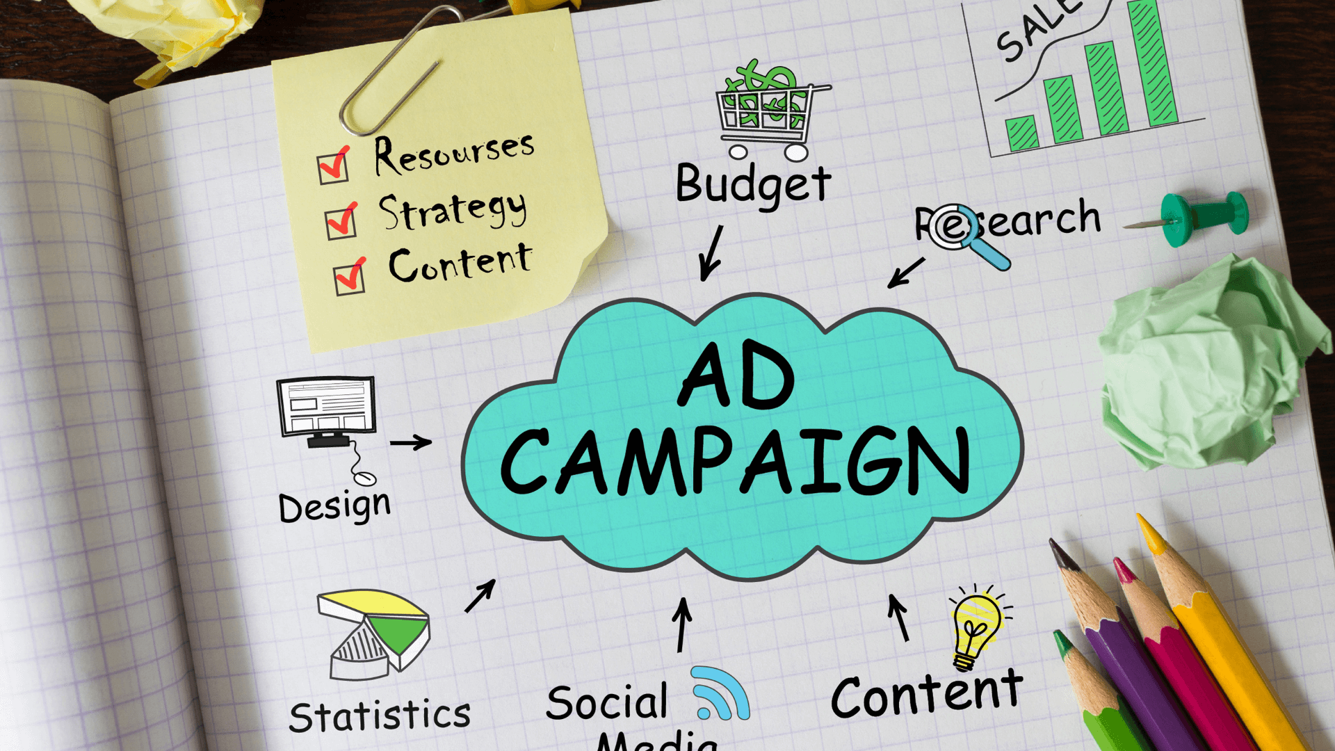 Run Targeted PPC Campaigns